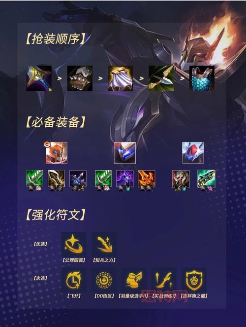 2023云顶之弈装备合成攻略，最强装备搭配推荐！