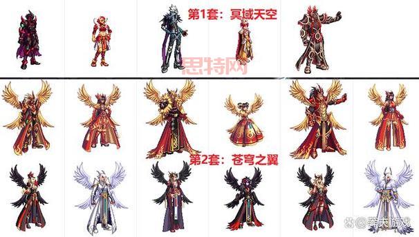 dnf天空套一览表长啥样？     天空外观高清图！
