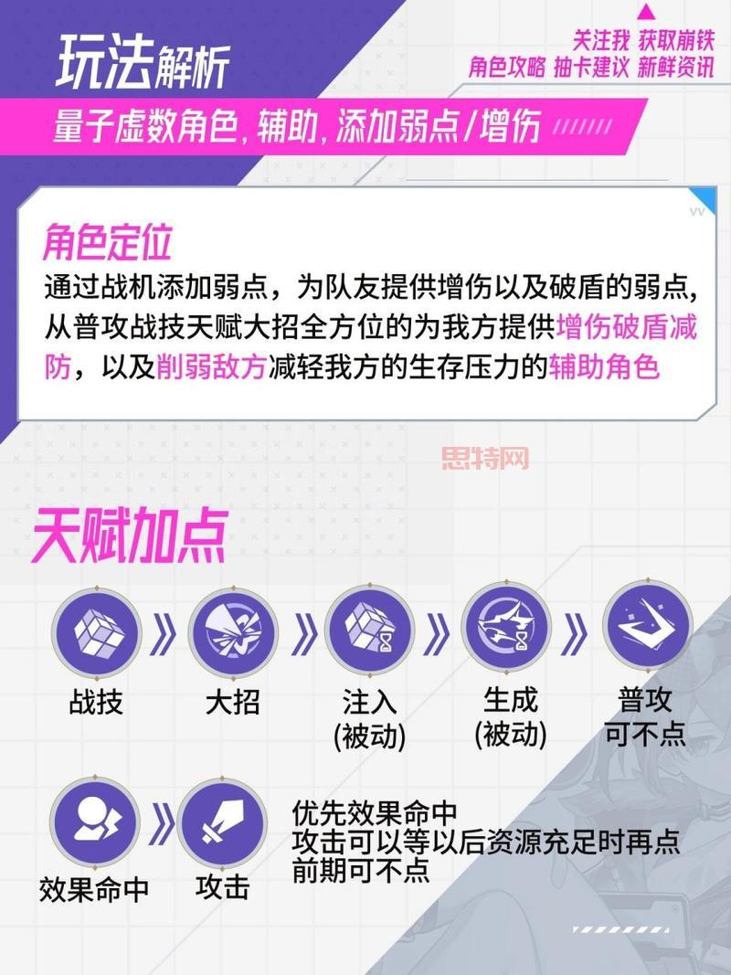 DNF黑暗武士转职详解：转什么好？技能与玩法全解析