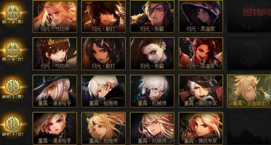 dnf魔法师什么职业强？老玩家推荐这几个！