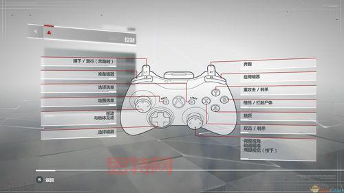 刺客信条大革命3DM攻略:全任务解锁与系统详解