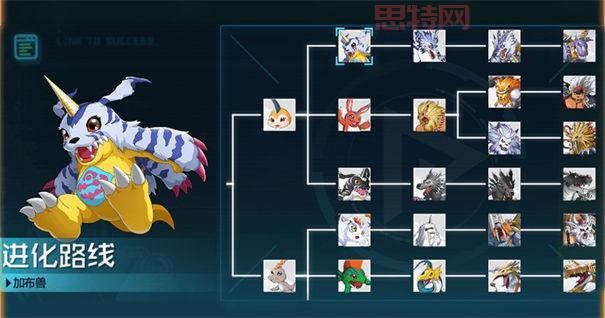 数码宝贝进化游戏下载哪个版本好玩？骨灰级玩家推荐