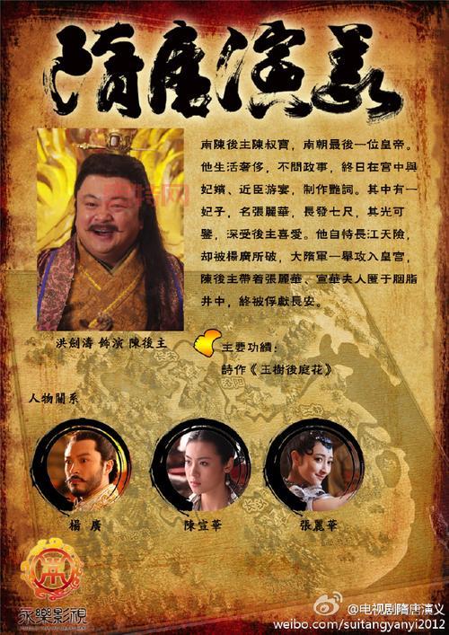 新隋唐演义全剧剧情解析与人物介绍