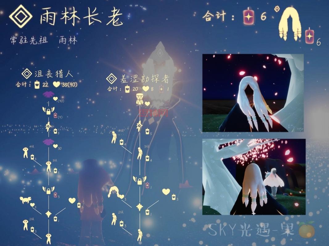 光遇雨林鱼叫先祖位置图文详解,找不到进来看看!