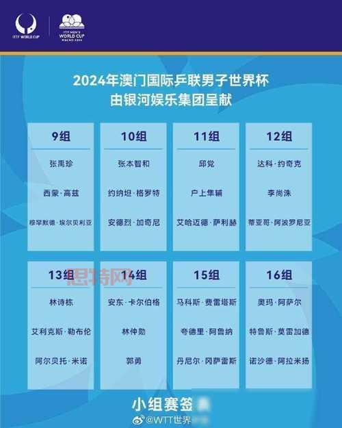 2006德国世界杯分组揭晓:八强赛前瞻与赛程解读