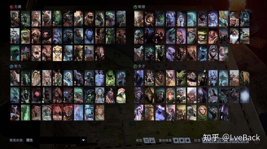 Dota英雄详解：从力量到敏捷三大属性全解析