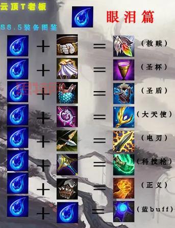 云顶之弈如何合成装备?新手必看装备合成攻略!