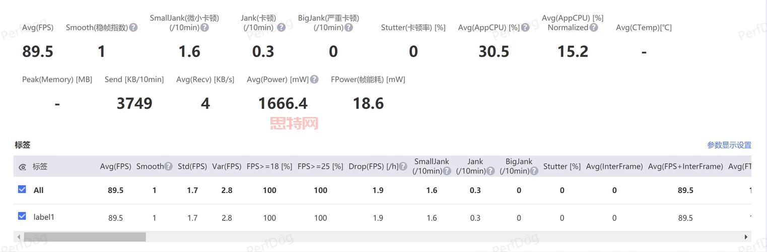 画质修改器和平精英怎么用？新手小白上手指南！