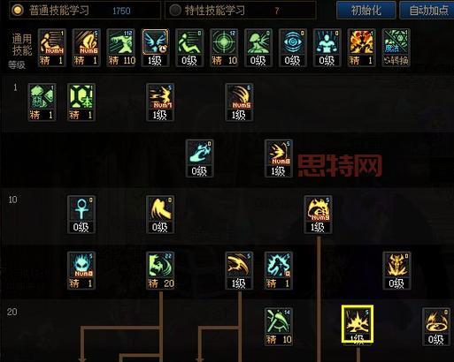 2024 DNF复仇者刷图指南：技能加点与装备搭配技巧