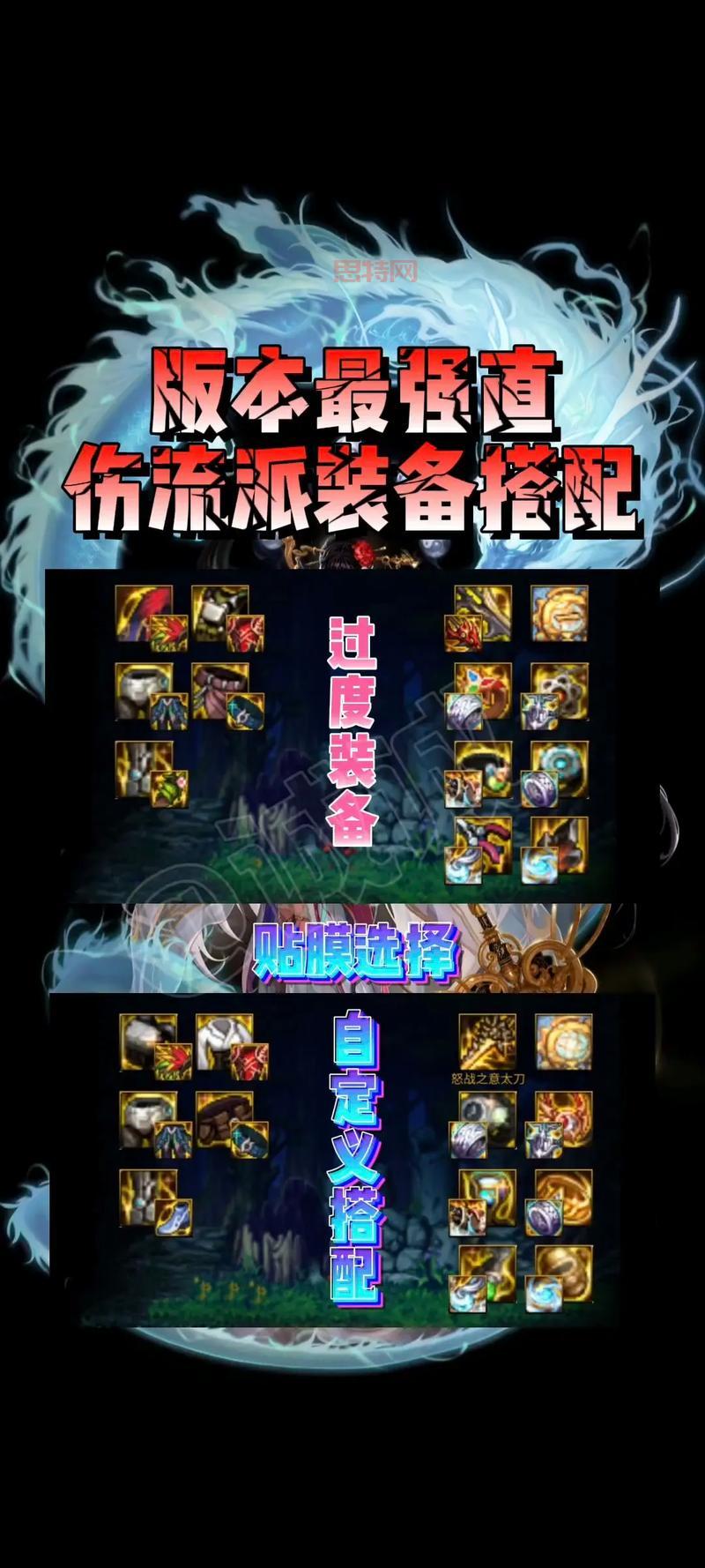 2024 DNF复仇者刷图指南：技能加点与装备搭配技巧