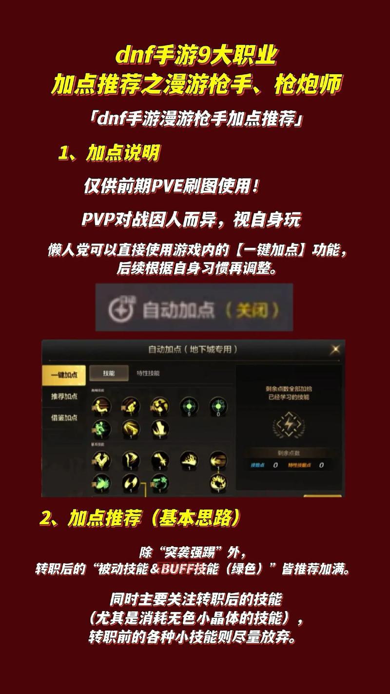 DNF100级男大枪怎么加点伤害高?刷图加点攻略来了!