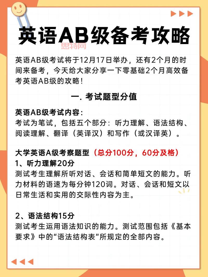 2012攻略：高效备考与成功通关的必备技巧