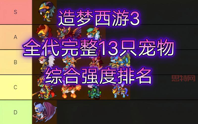 想知道造梦西游3宠物多少级进化？看完这篇就懂了！