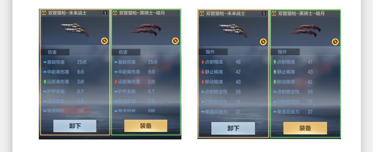 cf英雄武器哪个最值得买？这几把武器性价比超高！