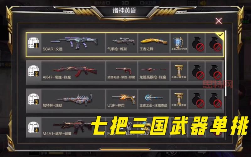 cf英雄武器哪个最值得买？这几把武器性价比超高！