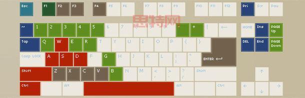 怎么解除cf防沉迷？简单几步解除游戏限制！