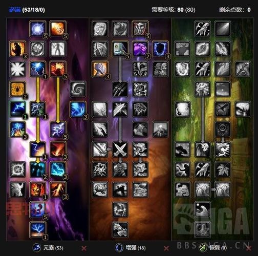 冰dk天赋雕文怎么选?大神教你一键配齐!