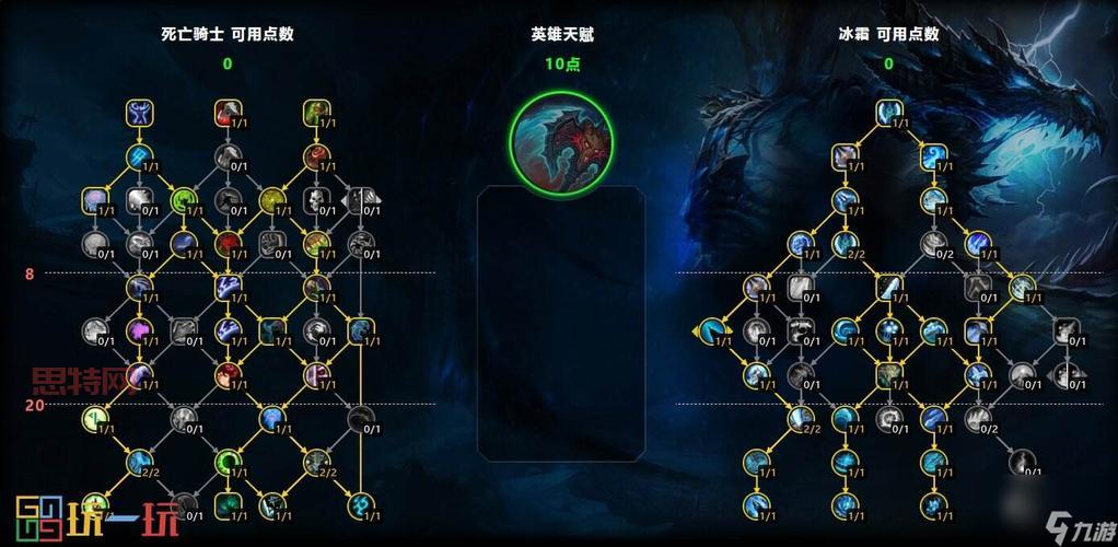 冰dk天赋雕文怎么选?大神教你一键配齐!