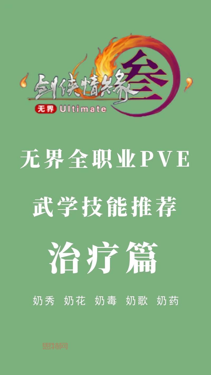 剑网     VE输出排名大盘点，看看你的职业排第几？