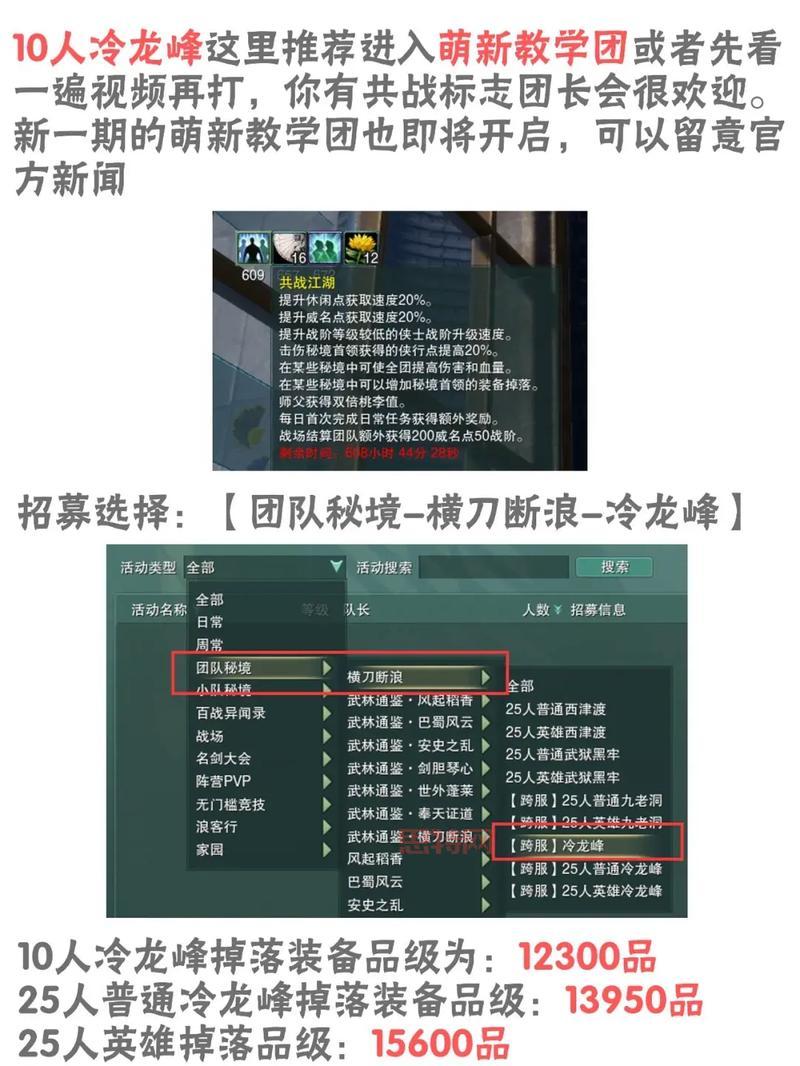 剑网     VE输出排名大盘点，看看你的职业排第几？