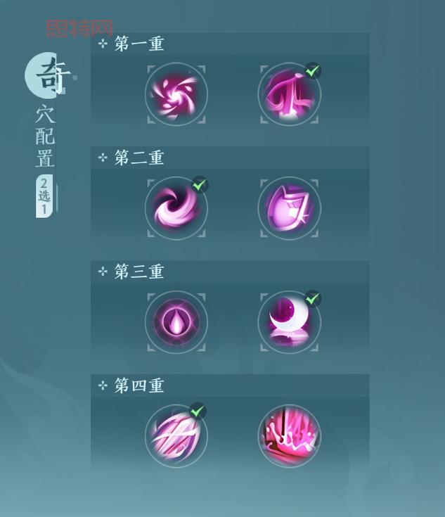 剑网     VE输出排名大盘点，看看你的职业排第几？