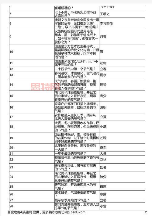 2024版乱斗西游答题器使用指南：快速提高答题正确率