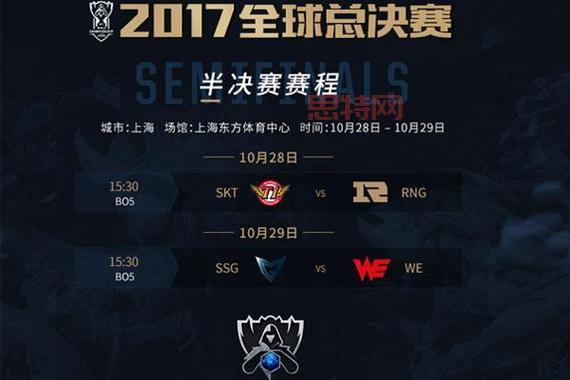 lols6总决赛排名大揭秘，谁才是真正的王者？