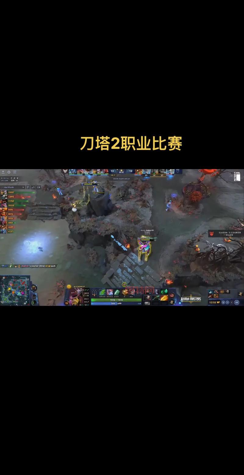 lols6总决赛排名大揭秘，谁才是真正的王者？