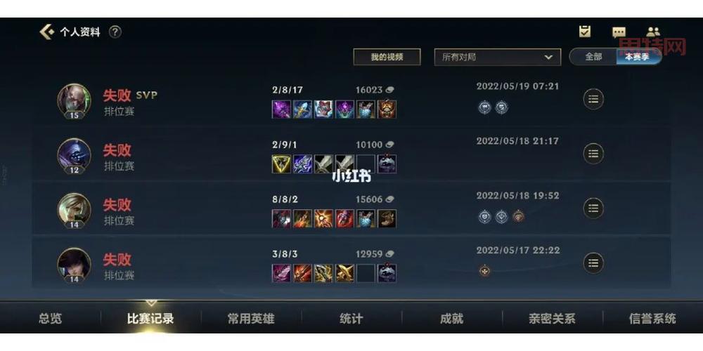 lols6总决赛排名大揭秘，谁才是真正的王者？