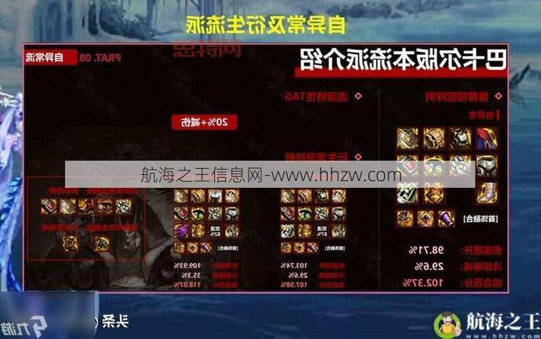 dnf强化模拟器95版本好用吗?强化成功率大揭秘!