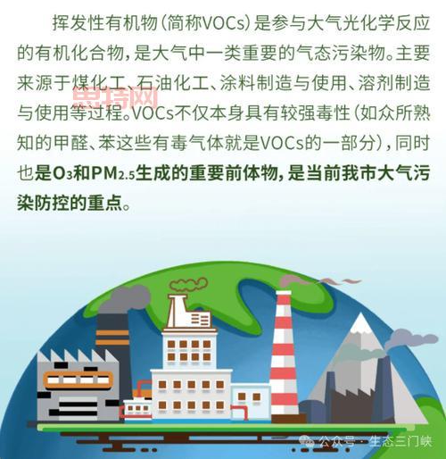 PM2.5污染的来源与治理:如何减少空气中的细颗粒物
