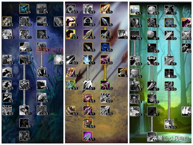 WLK猎人带什么宝宝好？宠物技能搭配推荐看这里！