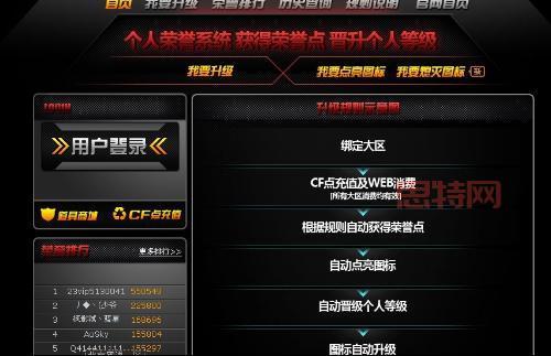 怎么才能获得穿越火线体验服资格？老玩家经验分享！