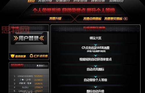 怎么才能获得穿越火线体验服资格？老玩家经验分享！