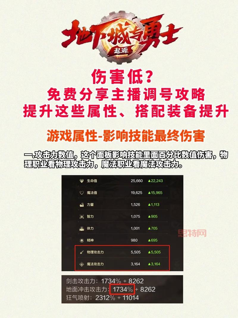 DNF史诗念珠信奘的念珠属性详解与获取攻略