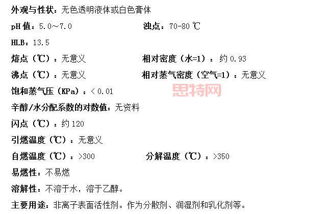 探索乳化剂OP的多功能性及其行业应用