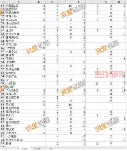 想玩中国式家长下载免登录？试试这个办法很方便！