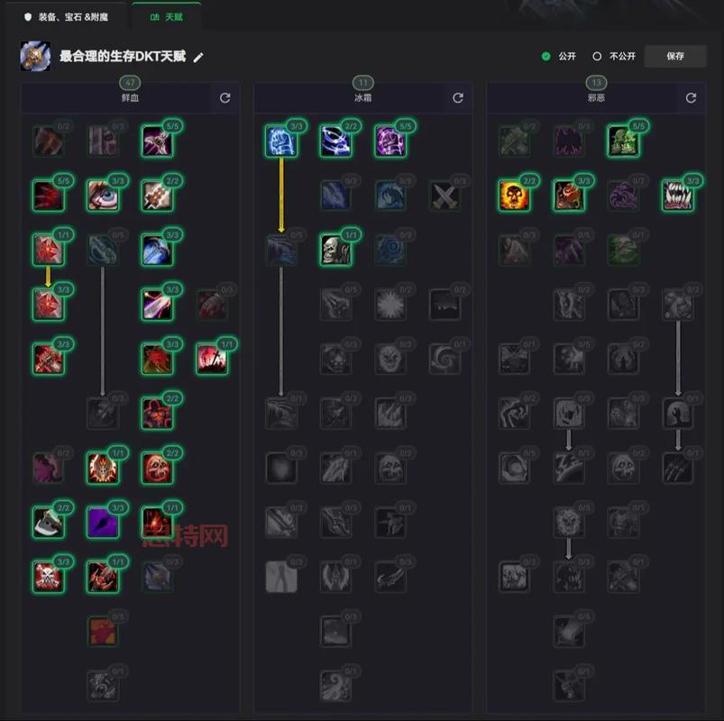 巫妖王之怒dk天赋图,冰DK、血DK、邪DK天赋推荐