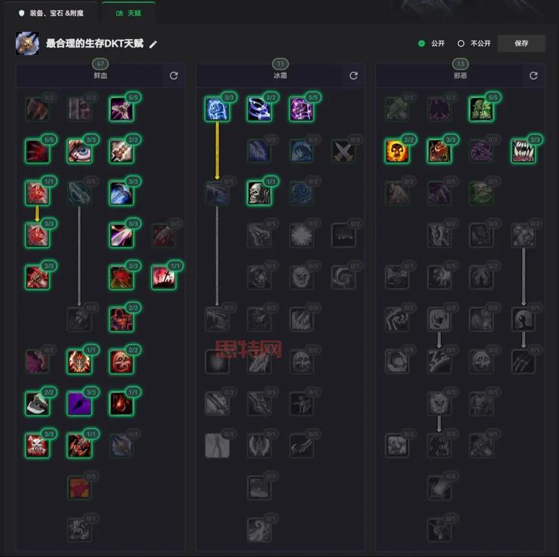 巫妖王之怒dk天赋图，冰DK、血DK、邪DK天赋推荐