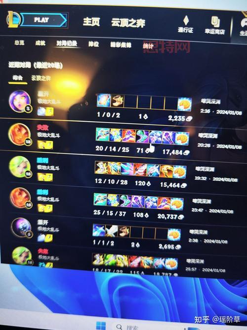 LOL木乃伊大乱斗怎么出装?殇之木乃伊极地大乱斗出装顺序