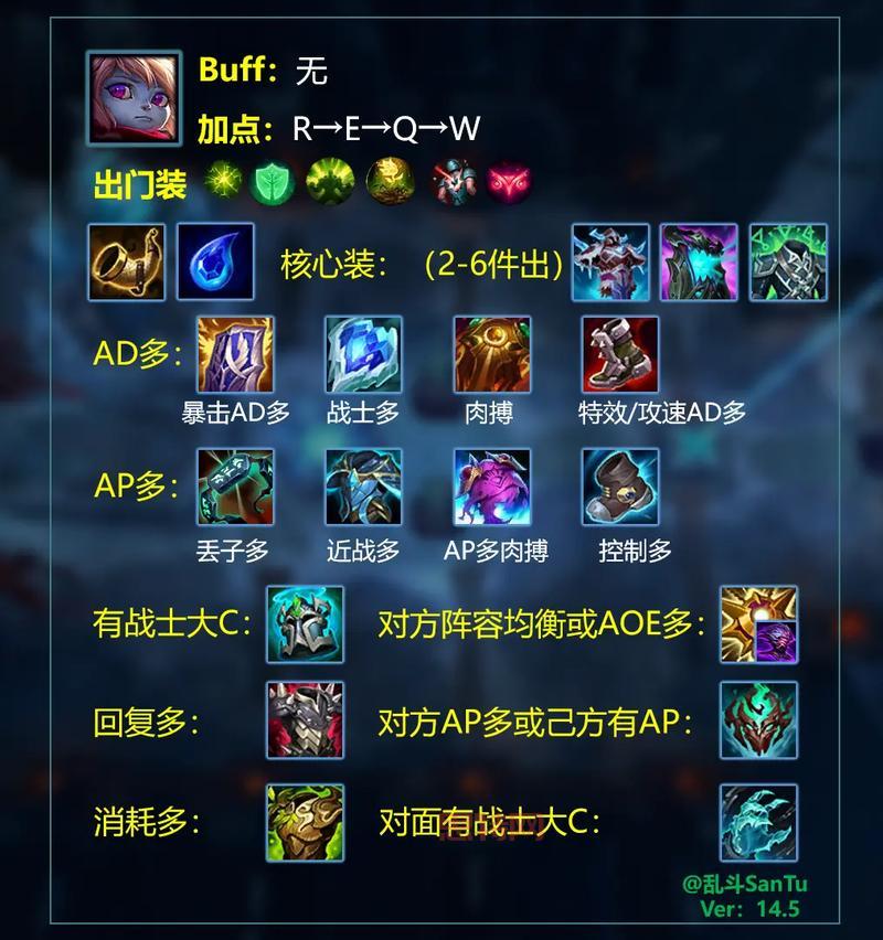 LOL木乃伊大乱斗怎么出装?殇之木乃伊极地大乱斗出装顺序