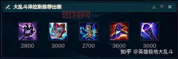 LOL木乃伊大乱斗怎么出装?殇之木乃伊极地大乱斗出装顺序