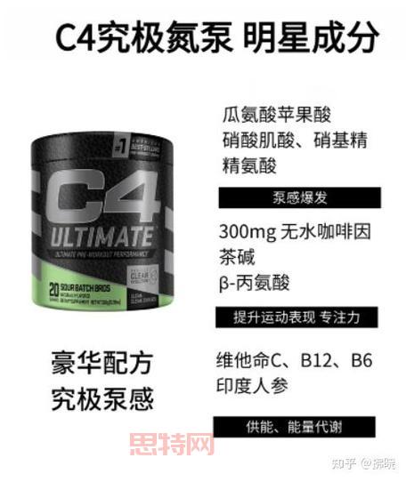 氮泵补剂详解：它如何助力健身提升泵感？