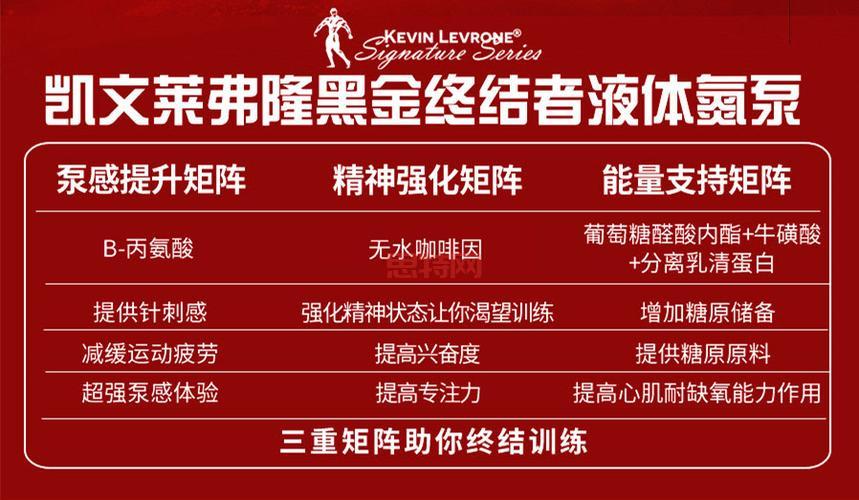 氮泵补剂详解：它如何助力健身提升泵感？