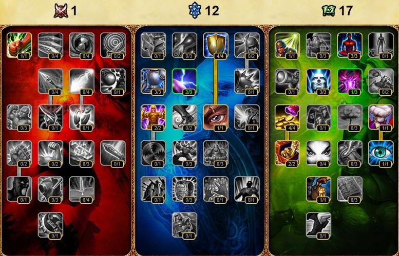 lols3装备图鉴及价格一览,快速上手必备攻略!