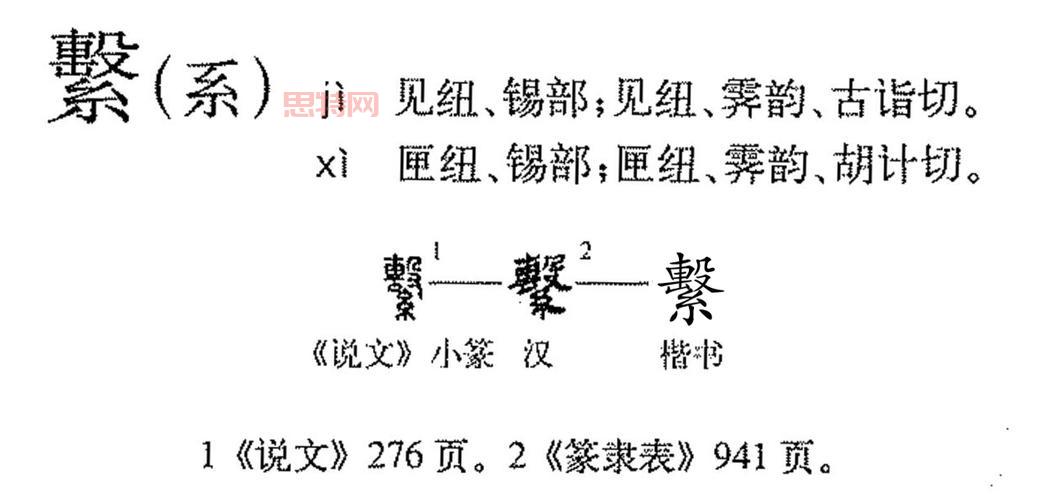 系大全：常见“系”字词汇及其含义解析