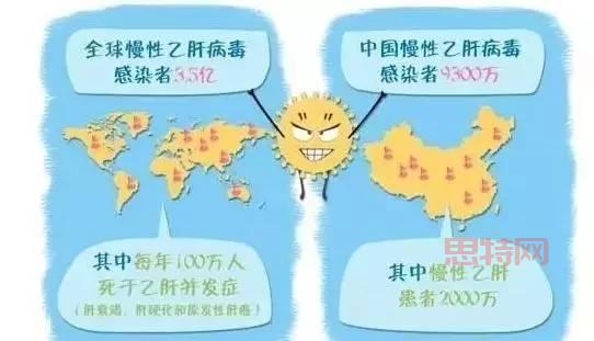 生化战争如何改变世界？从病毒扩散到人类应对