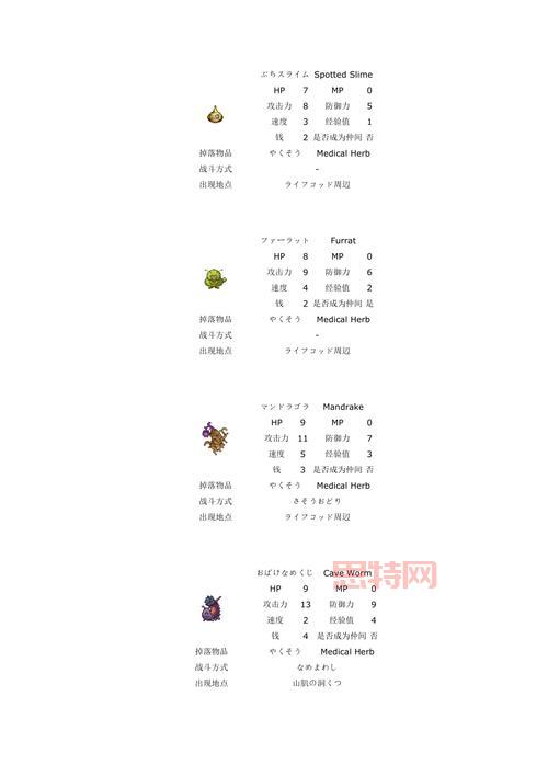 勇者斗恶龙6攻略大全,新手入门必看指南!