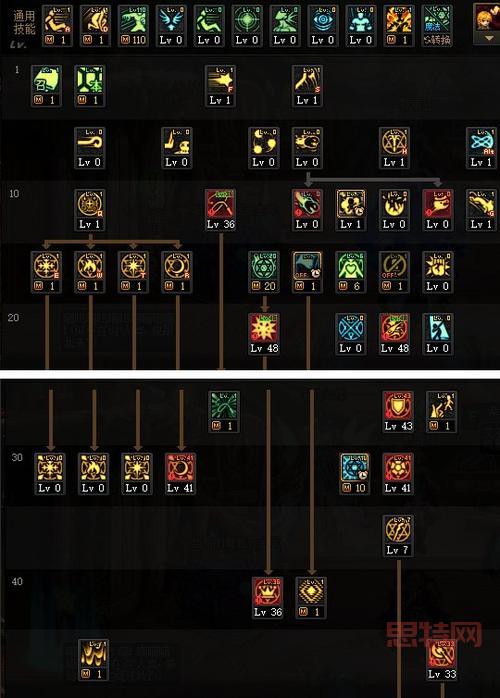 召唤师技能加点怎么搭配？这份攻略助你成大神！