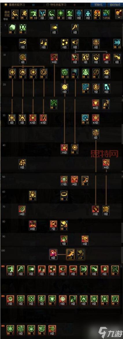 召唤师技能加点怎么搭配？这份攻略助你成大神！